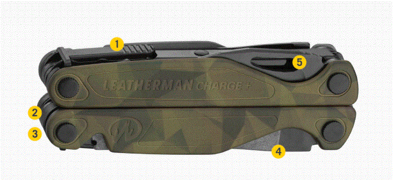 Leatherman Charge Plus CHARGE® + FOREST CAMO