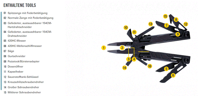 Leatherman OHT 16 - in- Multitool